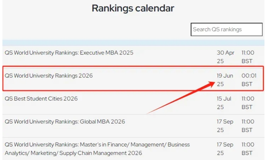 2026QS世界大学排名